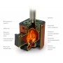 ТМФ Оса Carbon ДА антрацит НВ